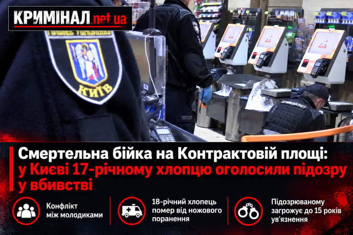 Смертельна бійка на Контрактовій площі: у Києві 17-річному хлопцю оголосили підозру у вбивстві