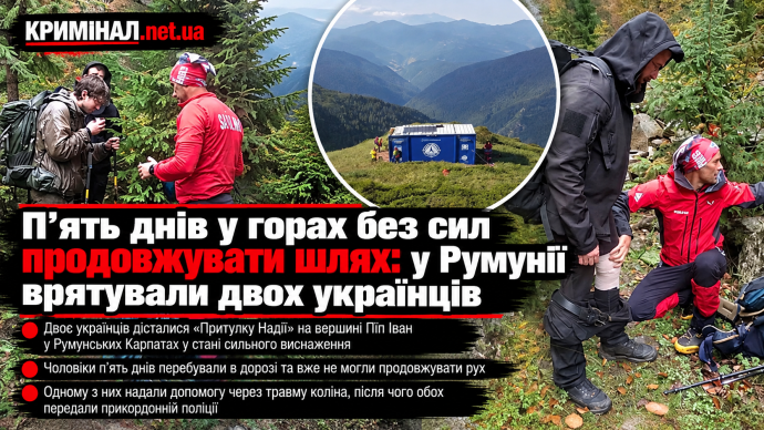 П’ять днів у горах без сил продовжувати шлях: у Румунії врятували двох українців