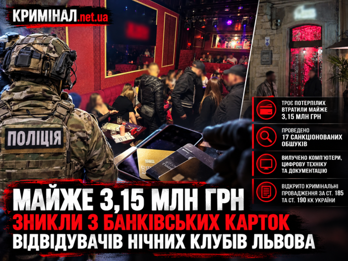 Майже 3,15 млн грн зникли з банківських карток відвідувачів нічних клубів Львова