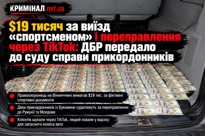 $19 тисяч за виїзд «спортсменом» і переправлення через TikTok: ДБР передало до суду справи прикордонників