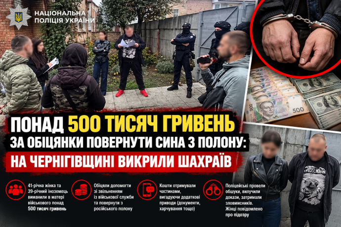 Понад 500 тисяч гривень за обіцянки повернути сина з полону: на Чернігівщині викрили шахраїв
