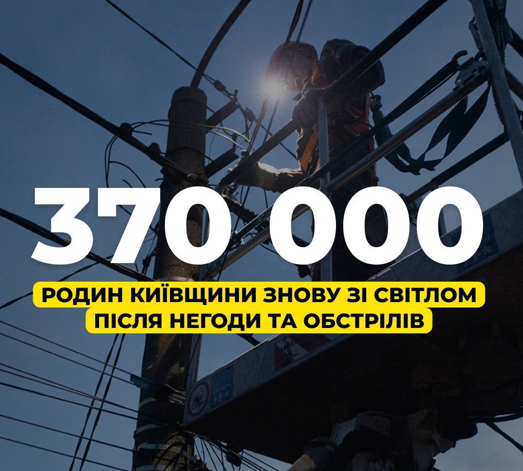 На Київщині понад 370 тисяч домівок знову зі світлом після негоди та обстрілів