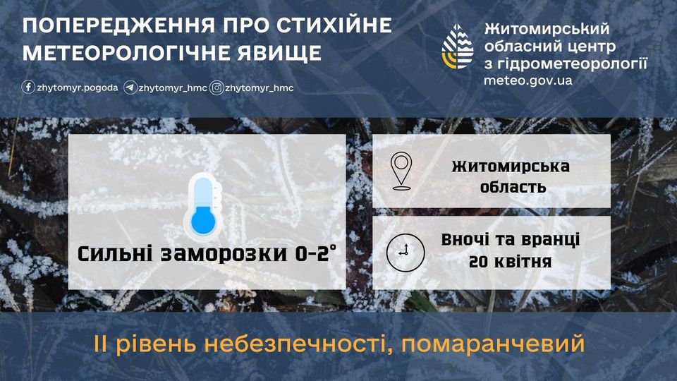 Синоптики попереджають про заморозки на Житомирщині