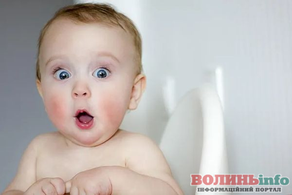 Які імена для дітей були найпопулярнішими на Волині у 2025 році