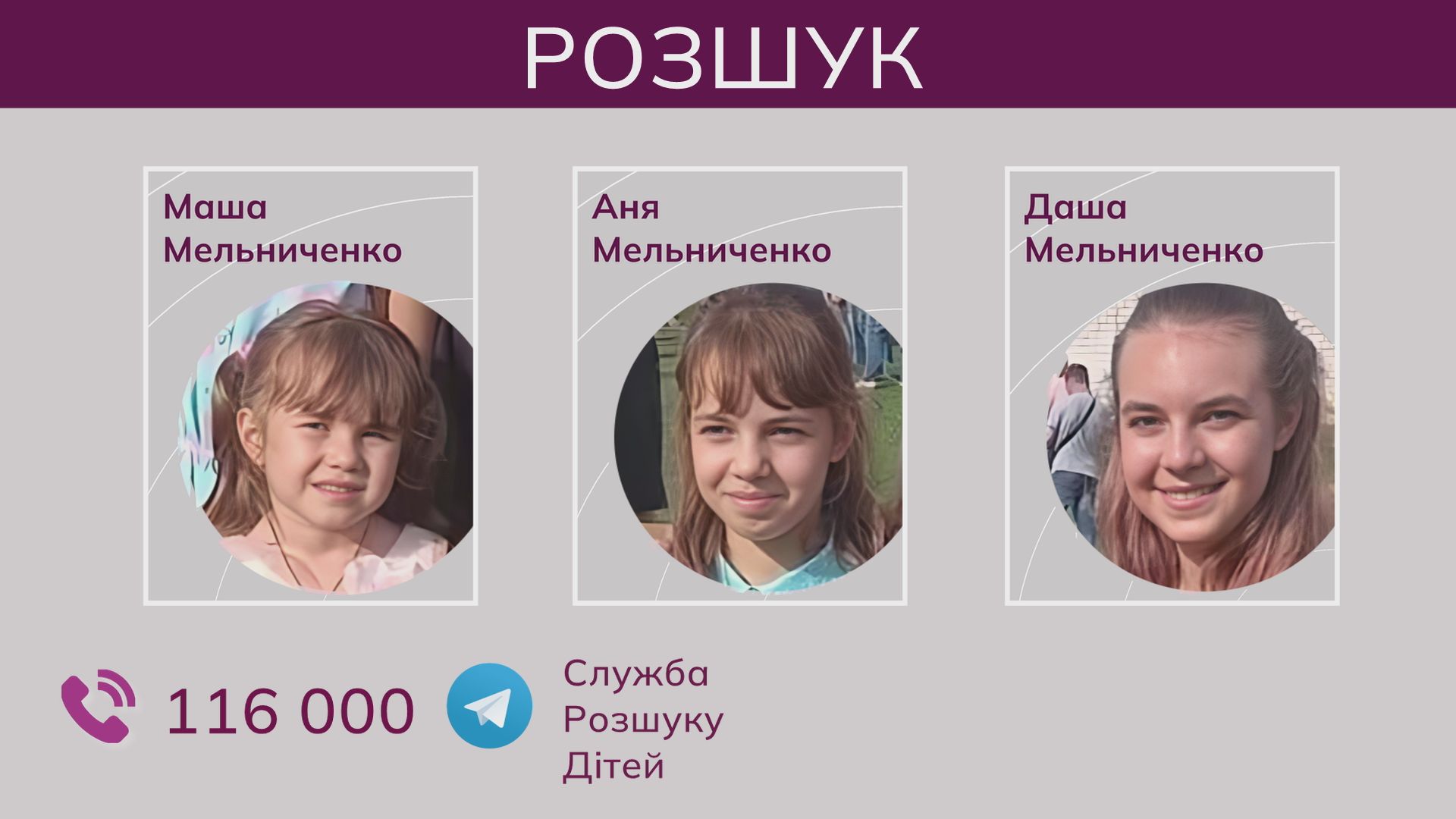 Тривають пошуки 3-х сестричок, які зникли на Київщині. ВІДЕО