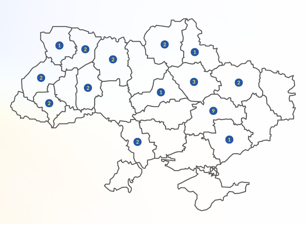 Полтавщина – серед лідерів за кількістю поданих ініціатив у конкурсі модернізації профосвіти