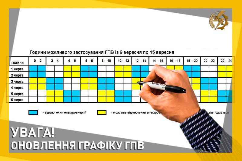 Зміни в графіку погодинних відключень електроенергії на Вінниччині: оновлення від «Вінницяобленерго»