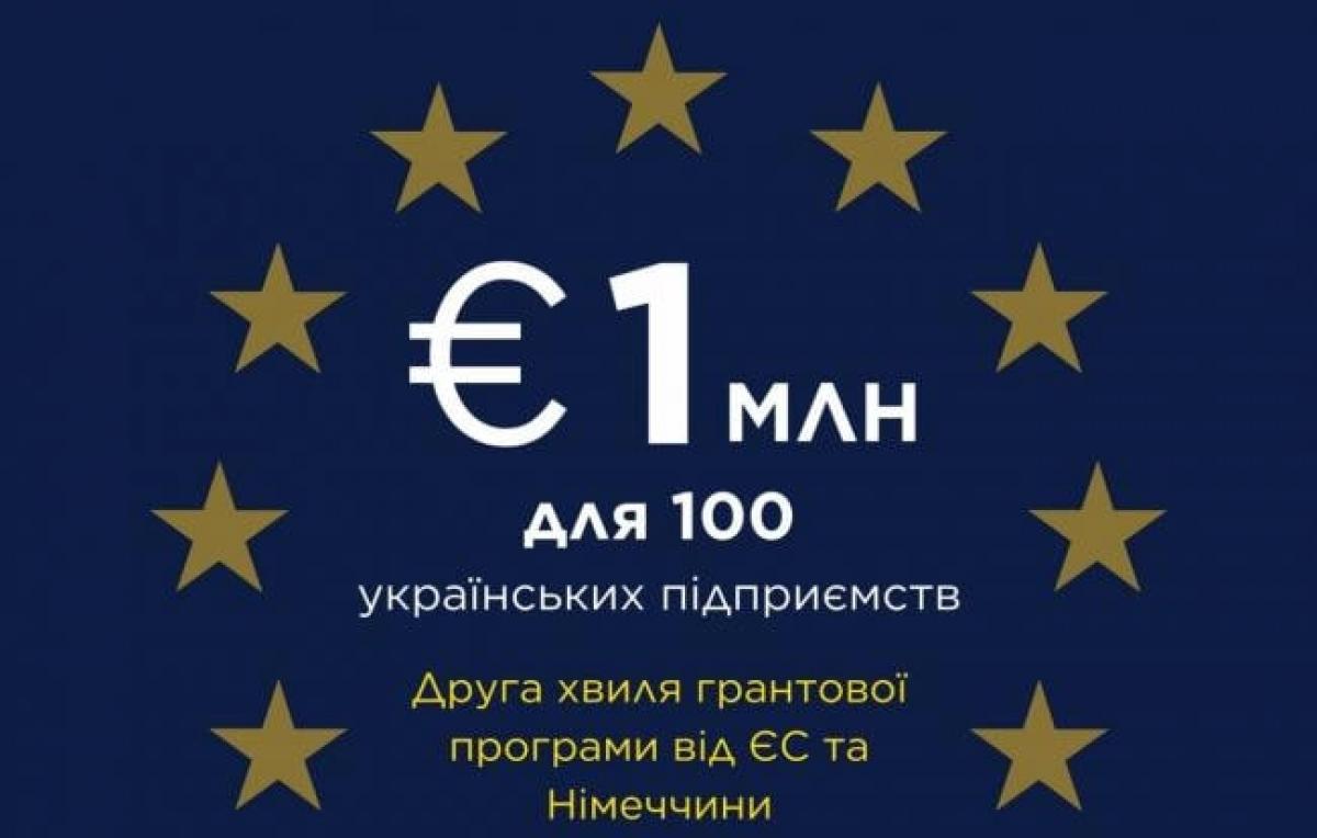 Компанії з Рівненщини мають можливість отримати гроші від ЄС