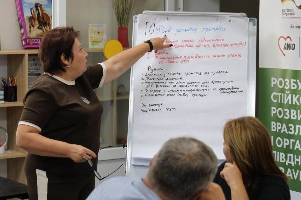 В Новобугской общине будет создано Агентство местного развития: проведен Open Space
