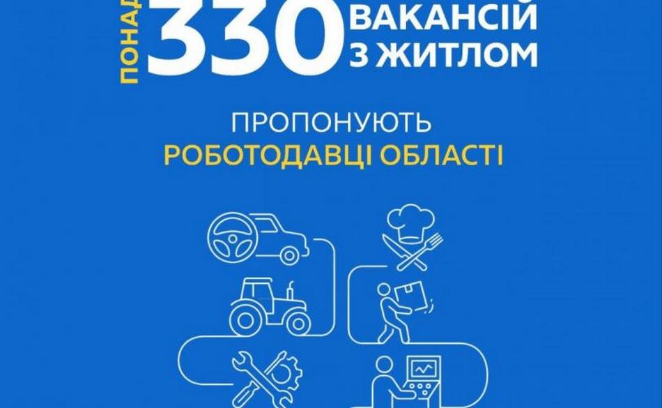 На Дніпропетровщині пропонують понад 330 вакансій із житлом