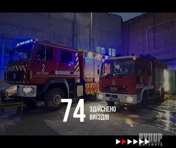 За минулий тиждень підрозділи ДСНС Житомирщини 74 рази залучалися до ліквідації надзвичайних подій