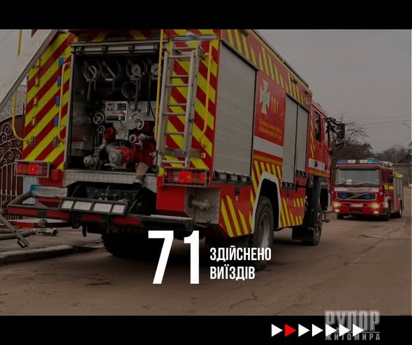 За минулий тиждень підрозділи ДСНС Житомирщини 71 раз залучалися до ліквідації надзвичайних подій