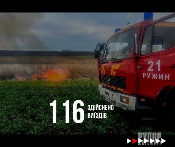 За минулий тиждень підрозділи ДСНС Житомирщини 116 разів залучалися до ліквідації надзвичайних подій