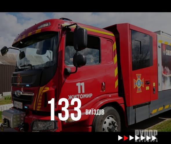 За минулий тиждень підрозділи ДСНС Житомирщини 133 рази залучалися до ліквідації надзвичайних подій