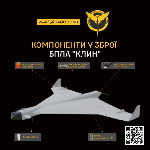 ШІ-дрон “Клин” з автозахопленням цілі: У ГУР розкрили деталі нової зброї РФ