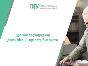 Щорічне проходження ідентифікації: що потрібно знати