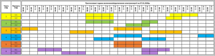 Графік відключення світла на Закарпатті на завтра, 7 січня