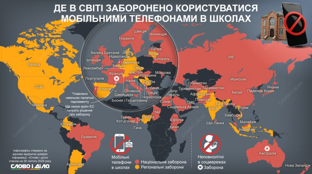 Запрет телефонов в школах и соцсетях для детей: где работает и стоит ли внедрять в Украине