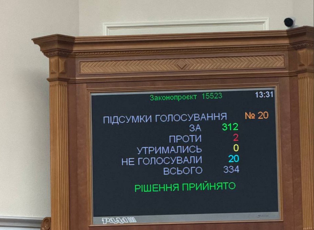 Хмара и Сибига получили официальные должности министров: как голосовала Рада