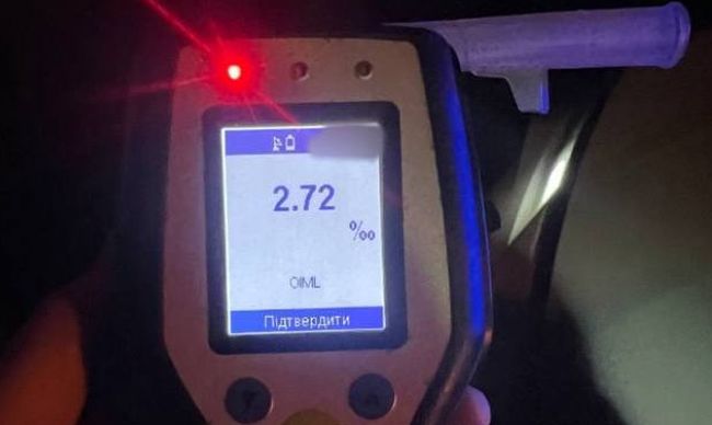 В Рівному затримали п’яного скутериста. У нього алкоголь в крові майже у 14 разів перевищував допустиму норму
